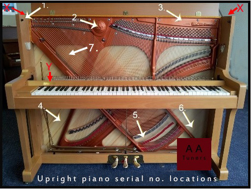 aeolian piano serial number